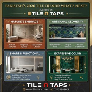 Latest Tile Designs in Pakistan 2026: What’s Trending This Year? in Islamabad, Pakistan