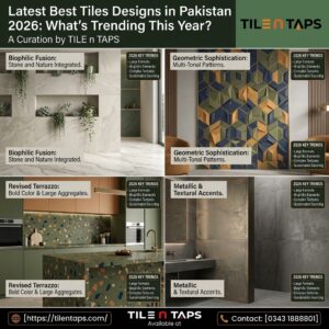 Best Tiles in Pakistan: A Complete Guide for Modern Homes